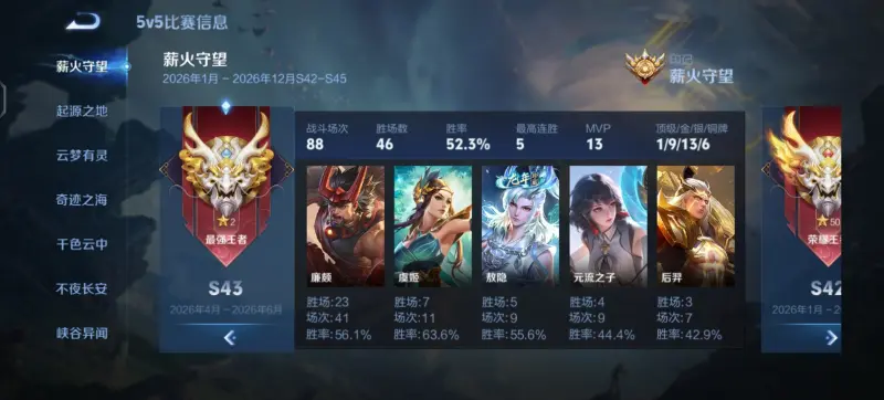 pg电子-三个赛季从十星到五十星，终于在王者晋级赛给廉颇打了一个顶级对抗路。